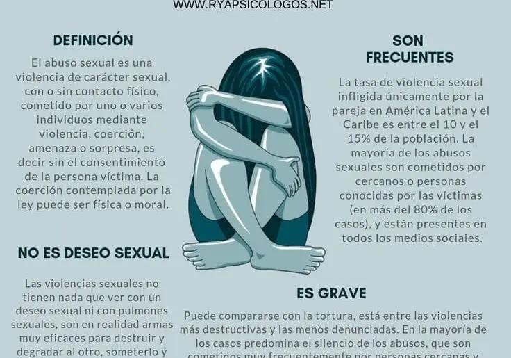 trauma psicologico por abuso - Cómo afecta el abuso en la salud mental