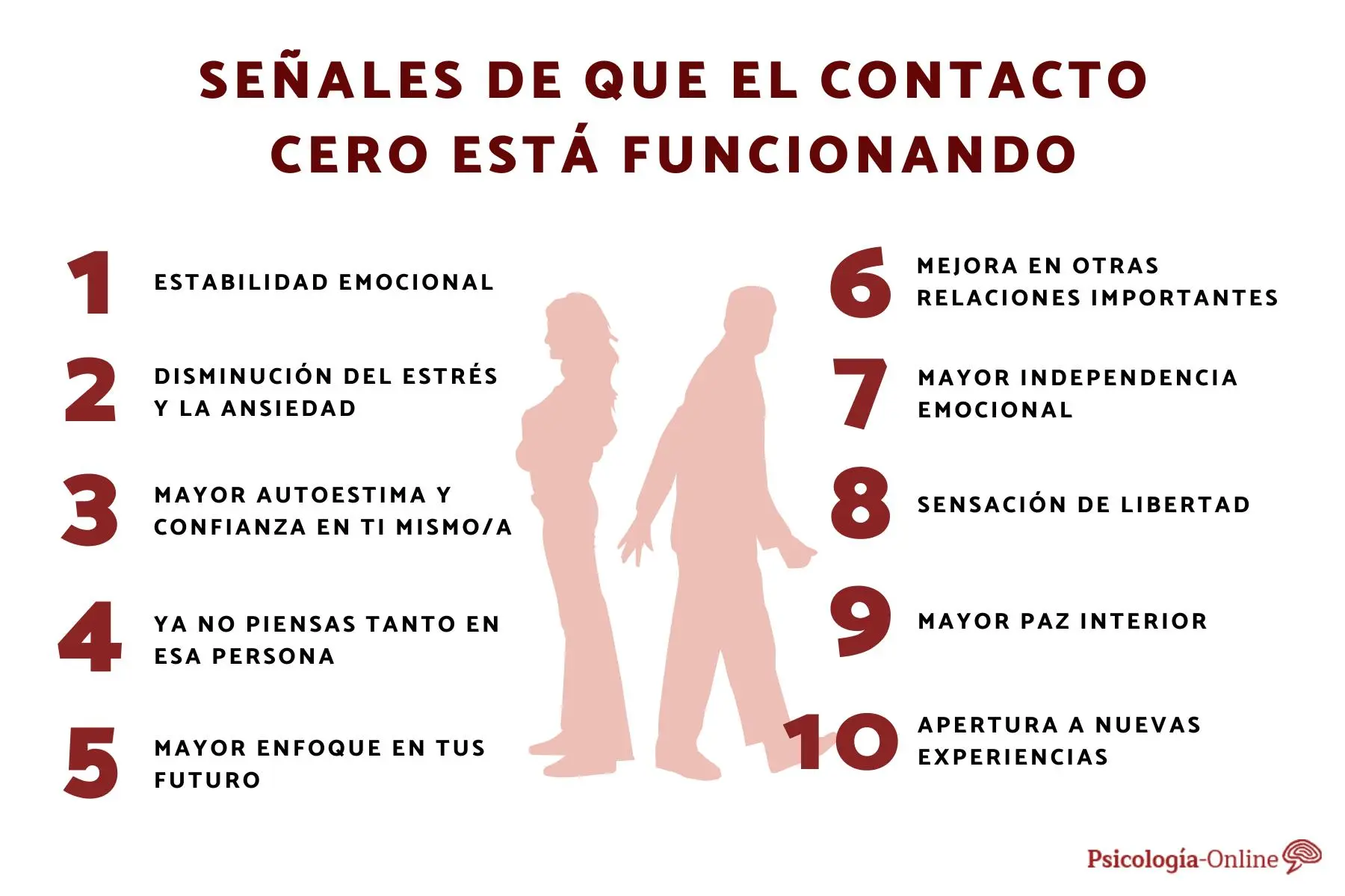 contacto cero psicologia masculina - Cómo afecta el contacto cero a un hombre