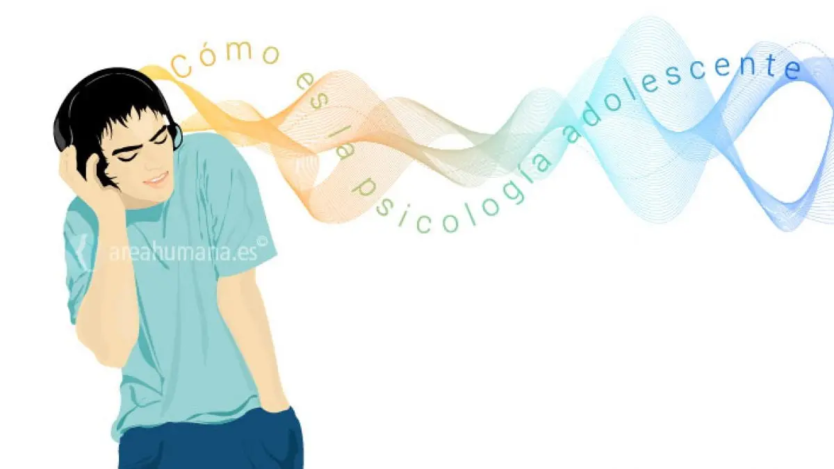 Psicología del adolescente y su entorno - Cómo afecta el entorno a los jóvenes entre 15 a 18 años psicología del adolescente y su entorno - Cómo afecta el entorno a los jóvenes entre 15 a 18 años