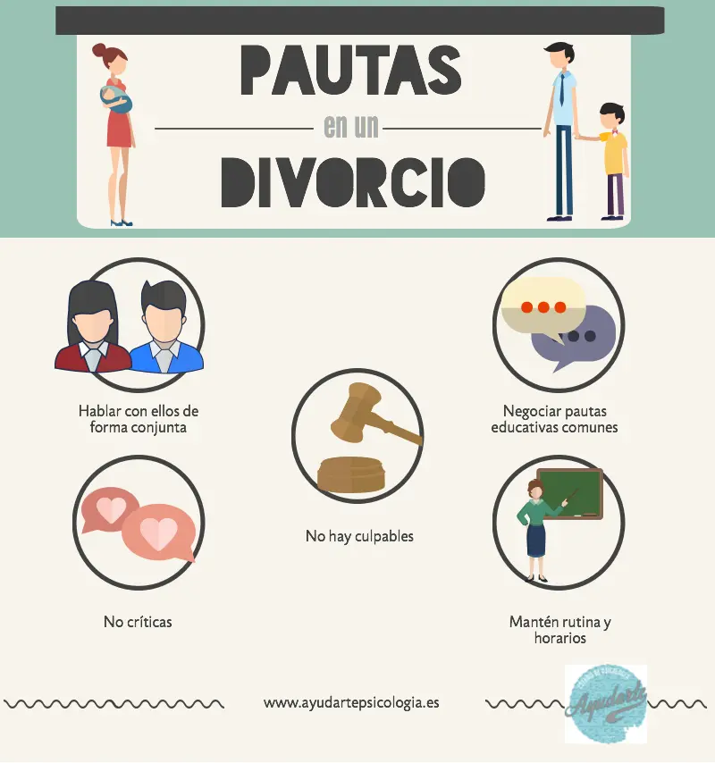 separacion y divorcio psicologia - Cómo afecta emocionalmente un divorcio