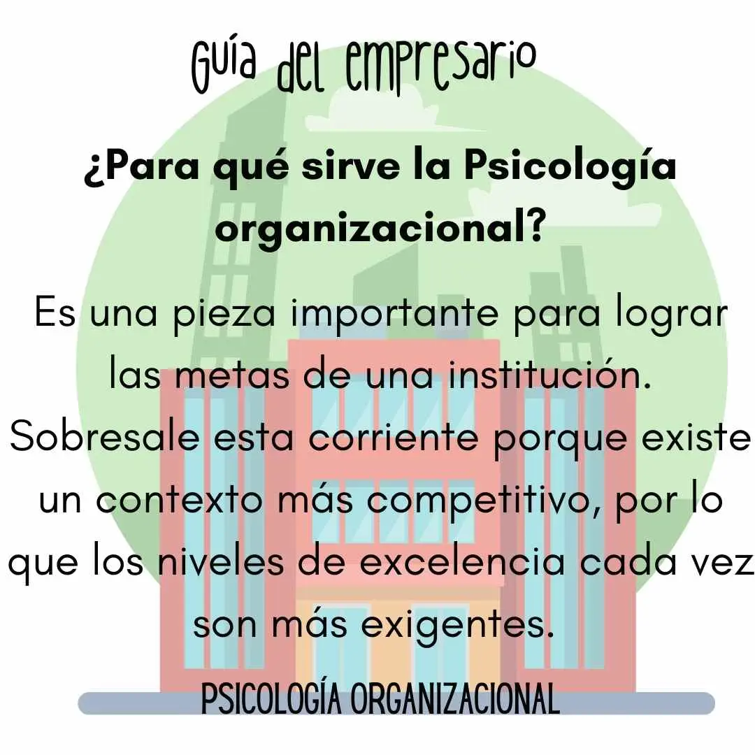 para que sirve la psicologia industrial - Cómo aplicar la psicologia industrial