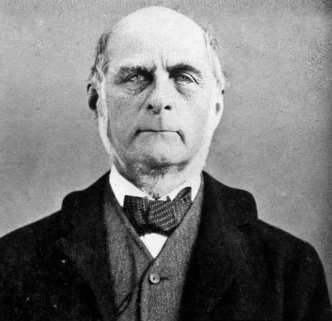 francis galton aportes a la psicologia - Cómo define Francis Galton la psicología diferencial