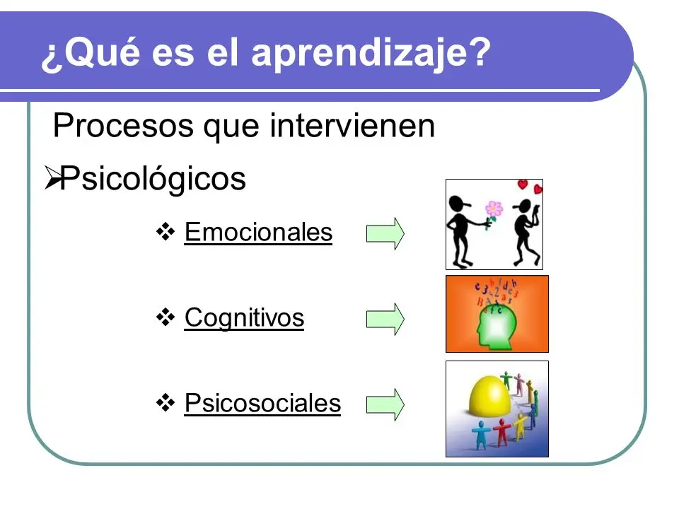 factores psicologicos del aprendizaje - Cómo influyen los factores psicológicos en el rendimiento académico de los estudiantes