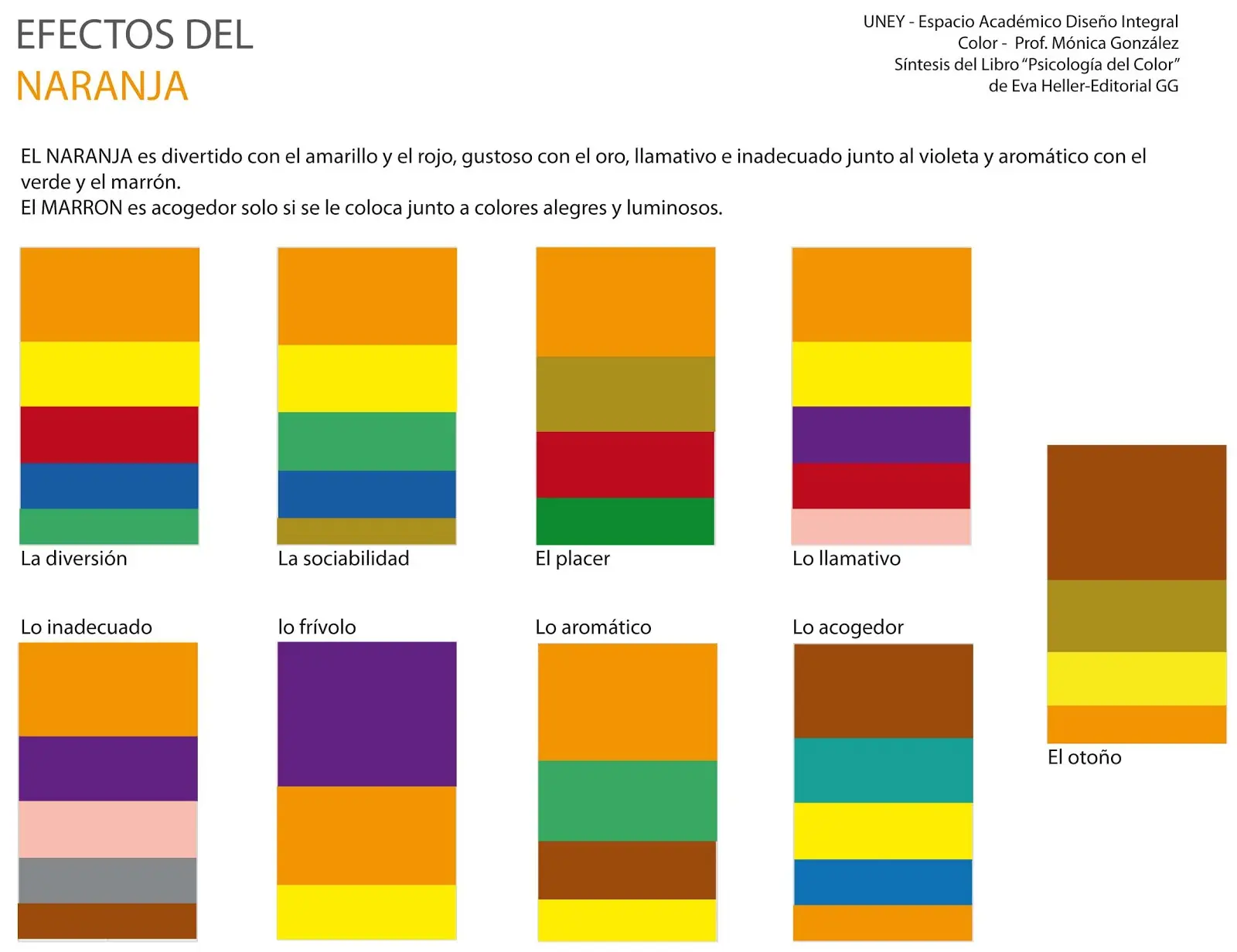 psicologia del color combinaciones - Cómo saber qué colores se complementan