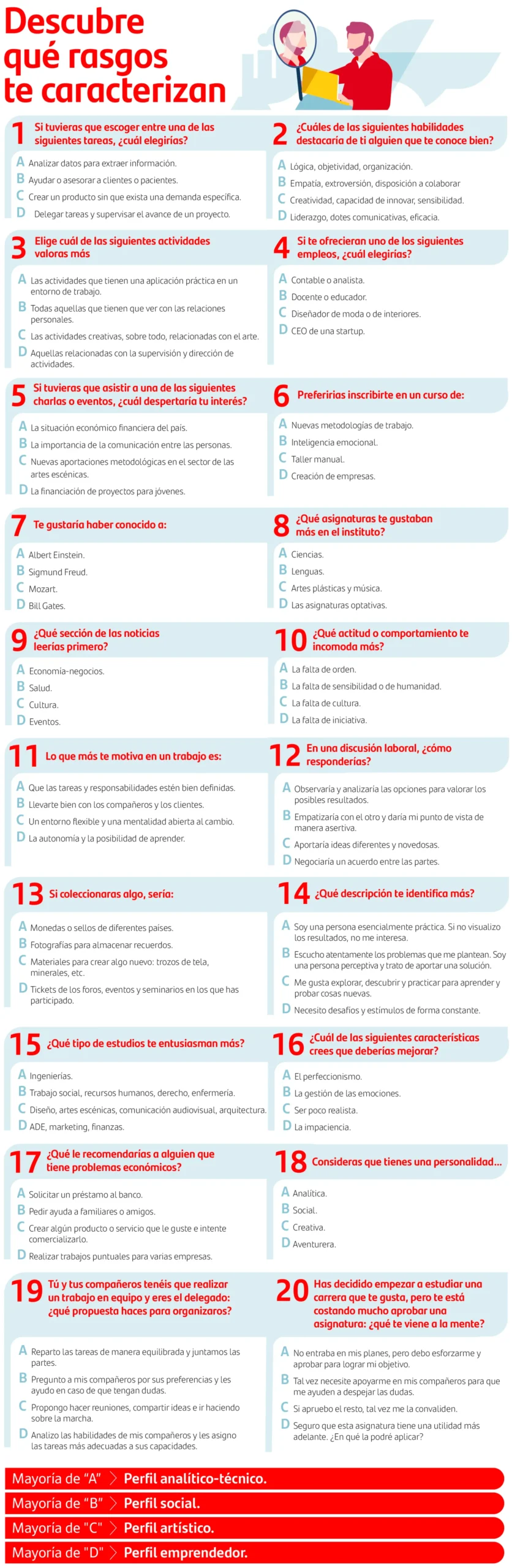 Test psicológico para saber qué estudiar en la universidad - Cómo saber que voy a estudiar en la universidad test psicologico para saber que estudiar en la universidad - Cómo saber que voy a estudiar en la universidad