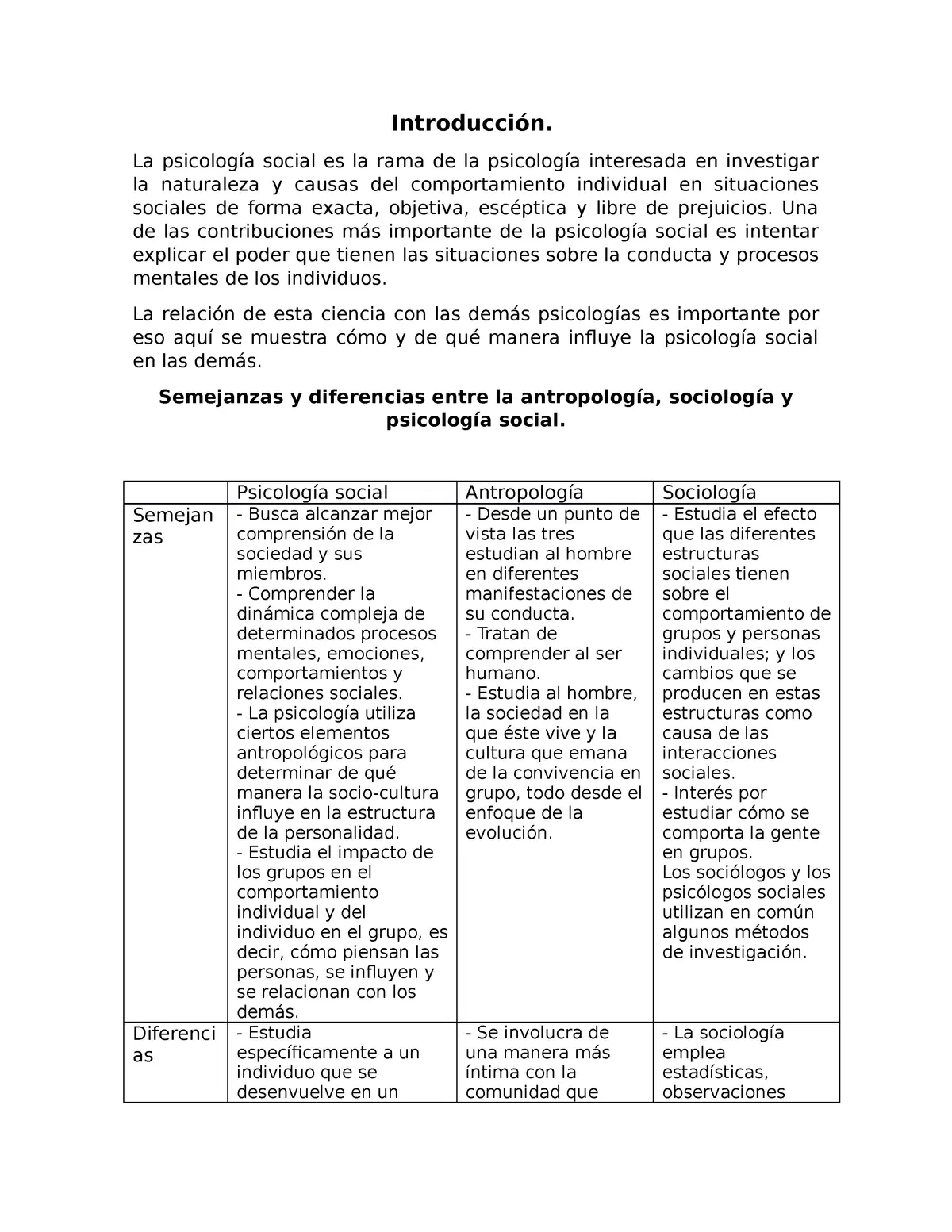 diferencia entre antropologia y psicologia - Cómo se aplica la antropología en la psicología