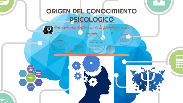 que es conocimiento psicologia - Cómo se puede definir el conocimiento