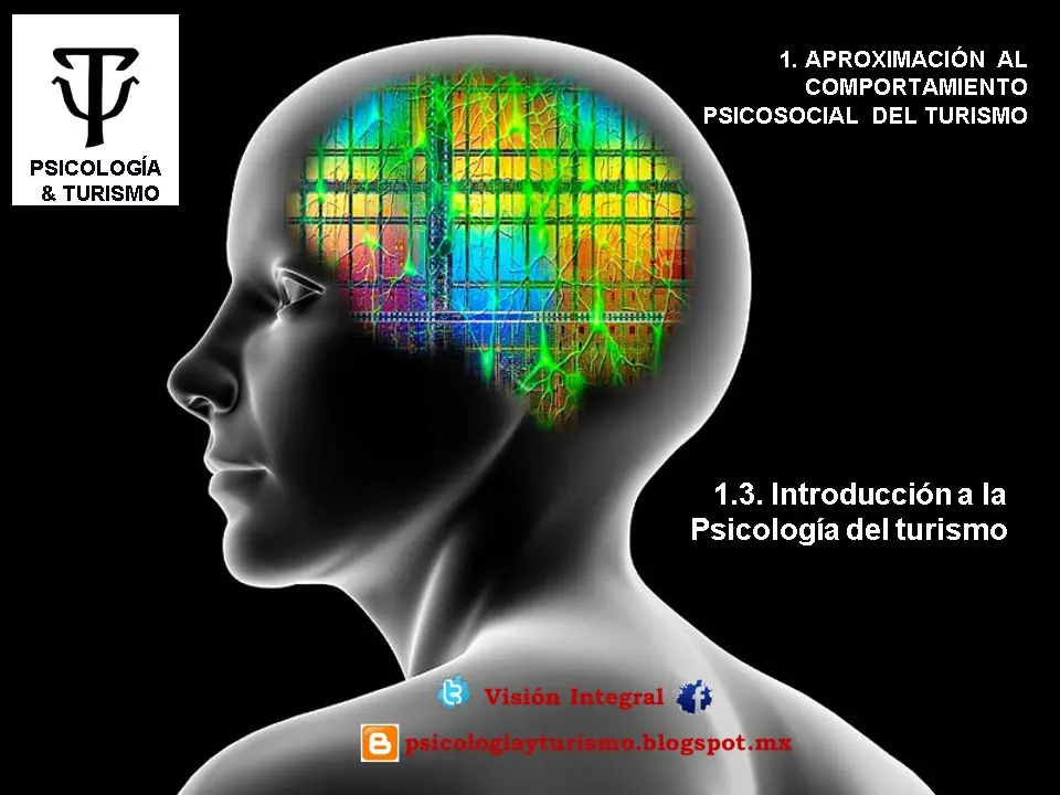 psicologia social aplicada al turismo - Cómo se relaciona el turismo con lo social