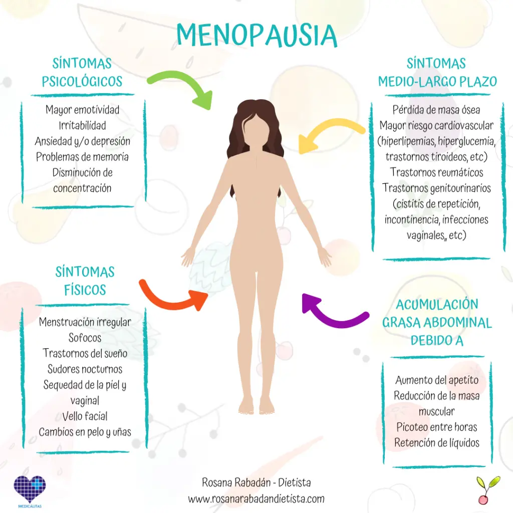 sintomas psicologicos de la menopausia - Cómo se siente una mujer en la menopausia