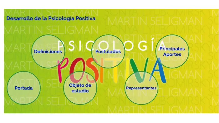 psicologia positiva representantes - Cómo surgió la Psicología Positiva