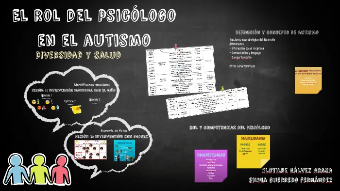 Papel del psicólogo en el autismo - Cómo trabajar con un niño autista psicologia papel del psicologo en el autismo - Cómo trabajar con un niño autista psicologia