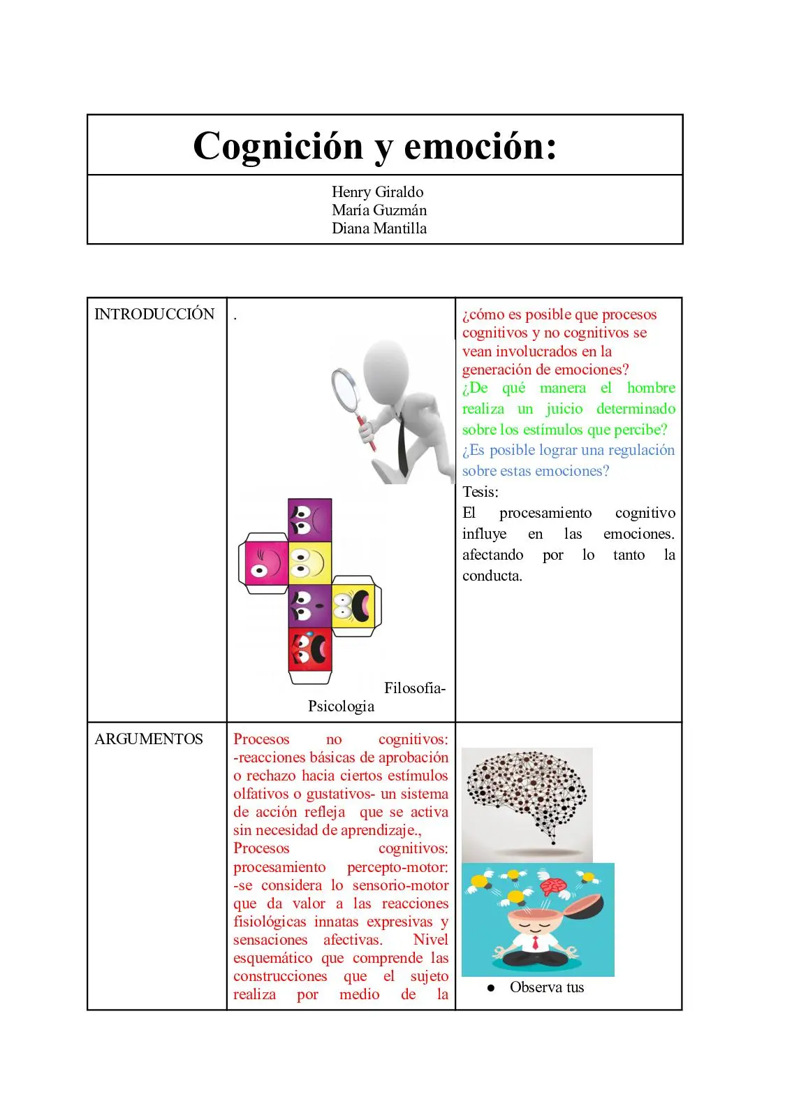 estimulos diana psicologia - Cuál es el complejo de Diana