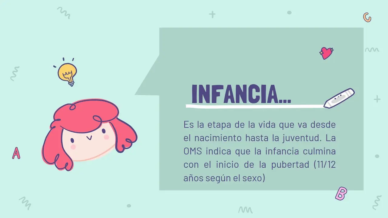 definicion de infancia en psicologia - Cuál es el concepto de infancia en la actualidad