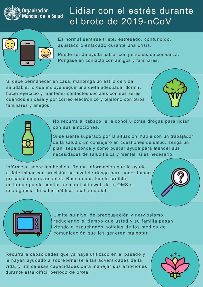 psicologia segun la oms - Cuál es el concepto de salud mental según la OMS