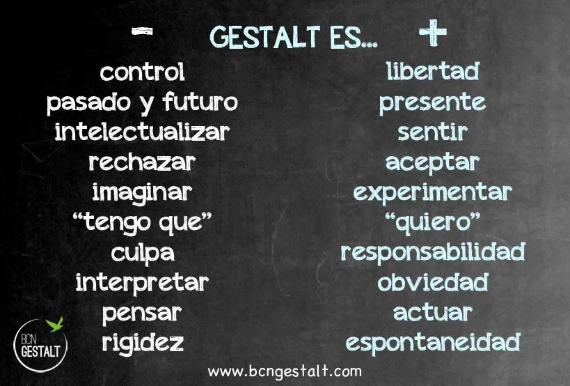 en que se basa la psicologia gestalt - Cuál es el enfoque de la Gestalt