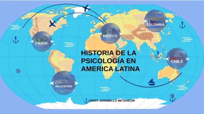 psicologia en america latina - Cuál es el papel del psicólogo en América Latina