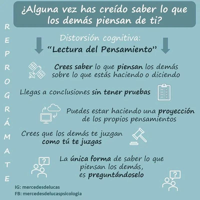 lecturas de psicologia del pensamiento - Cuál es la base de nuestro pensamiento