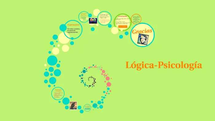Diferencia entre lógica y psicología - Cuál es la diferencia entre la filosofía y la lógica diferencia entre logica y psicologia - Cuál es la diferencia entre la filosofía y la lógica