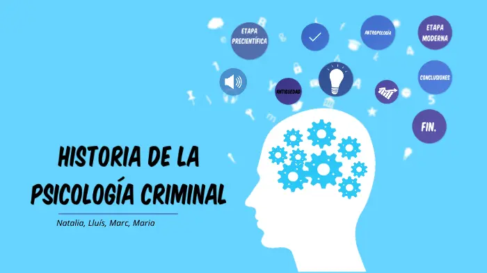 historia de la psicologia criminal - Cuál es la historia de la criminología