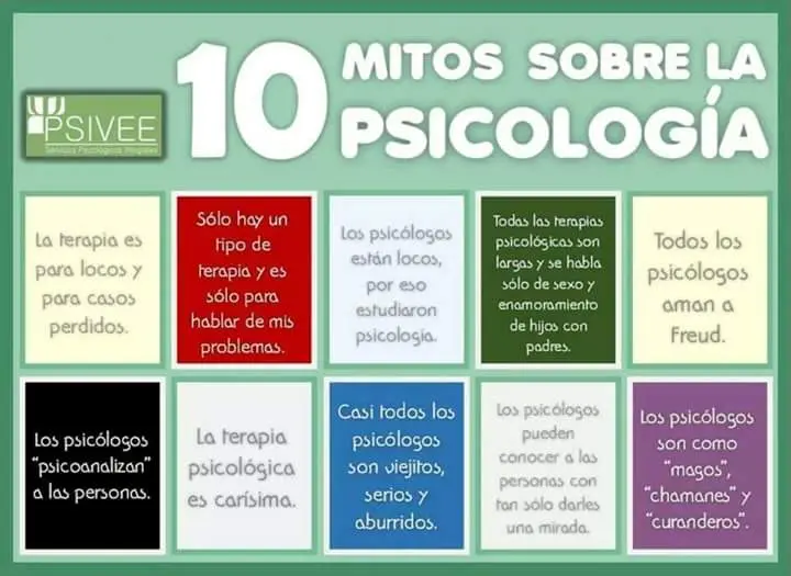 psicologia educacional jimdo - Cuál es la triple finalidad de la psicología educacional