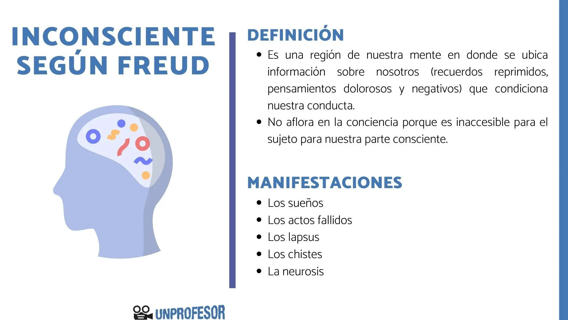 leyes del inconsciente psicologia - Cuáles son algunas leyes del inconsciente