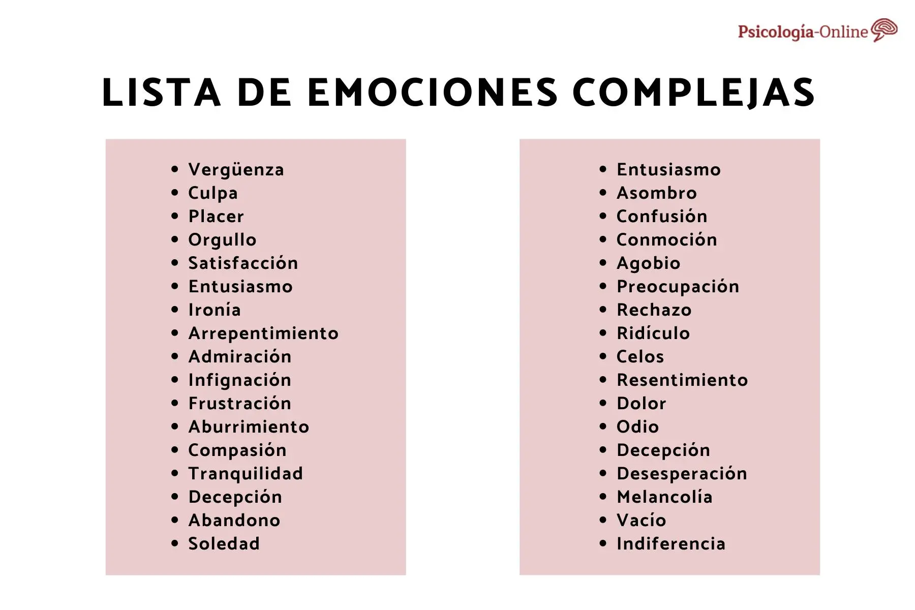 psicologia lista de sentimientos - Cuáles son las 50 emociones