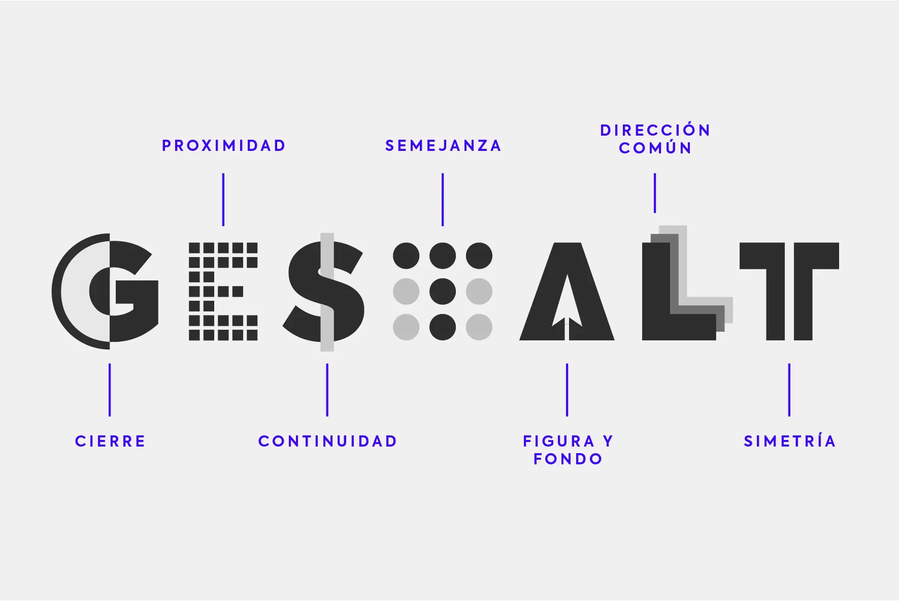 Teoría de la Gestalt en Psicología: Resumen y Principales Conceptos - Cuáles son las 7 leyes de la Gestalt teoria de la gestalt psicologia resumen - Cuáles son las 7 leyes de la Gestalt