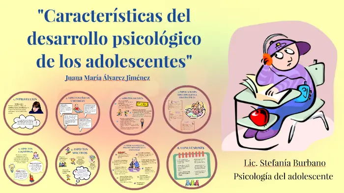 caracteristicas del desarrollo psicologico de los adolescentes - Cuáles son las características psicosociales del adolescente