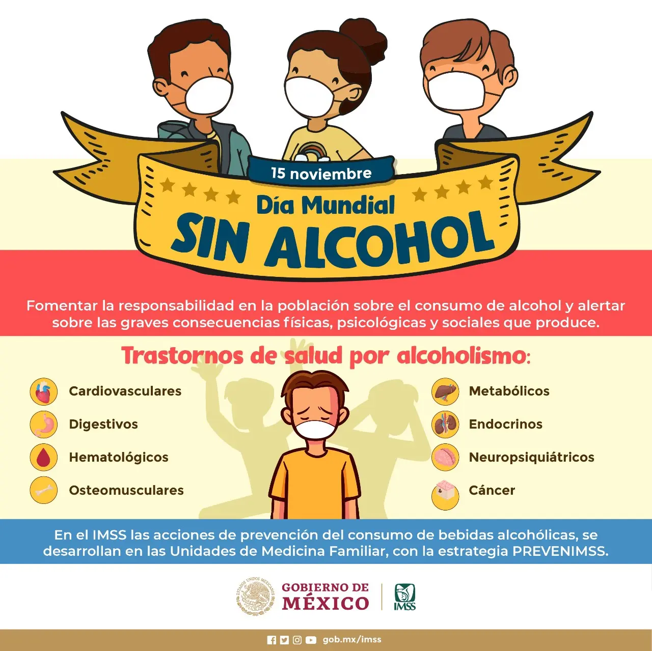 consecuencias fisicas psicologicas y sociales del alcoholismo - Cuáles son las consecuencias sociales del consumo de alcohol