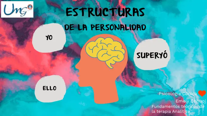 estructura de la personalidad psicologia - Cuáles son las estructura de la personalidad