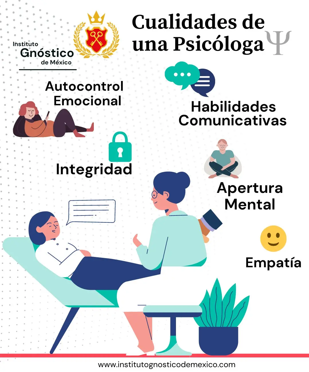 habilidades de un psicologo - Cuáles son las habilidades blandas de un psicólogo