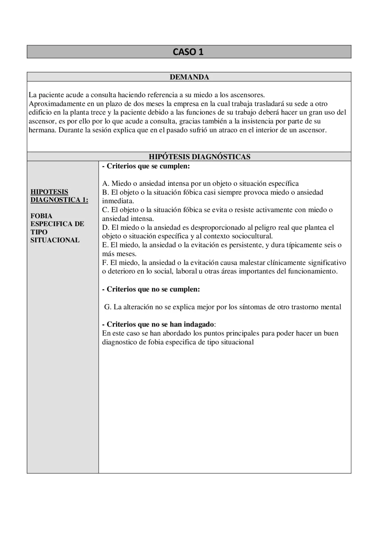 hipotesis psicologia social ejemplos - Cuáles son los 3 tipos de hipótesis