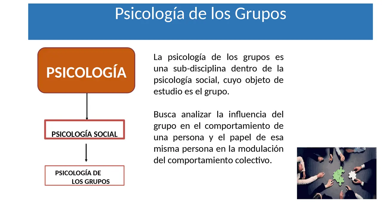 psicologia social los grupos - Cuáles son los diferentes tipos de grupos sociales