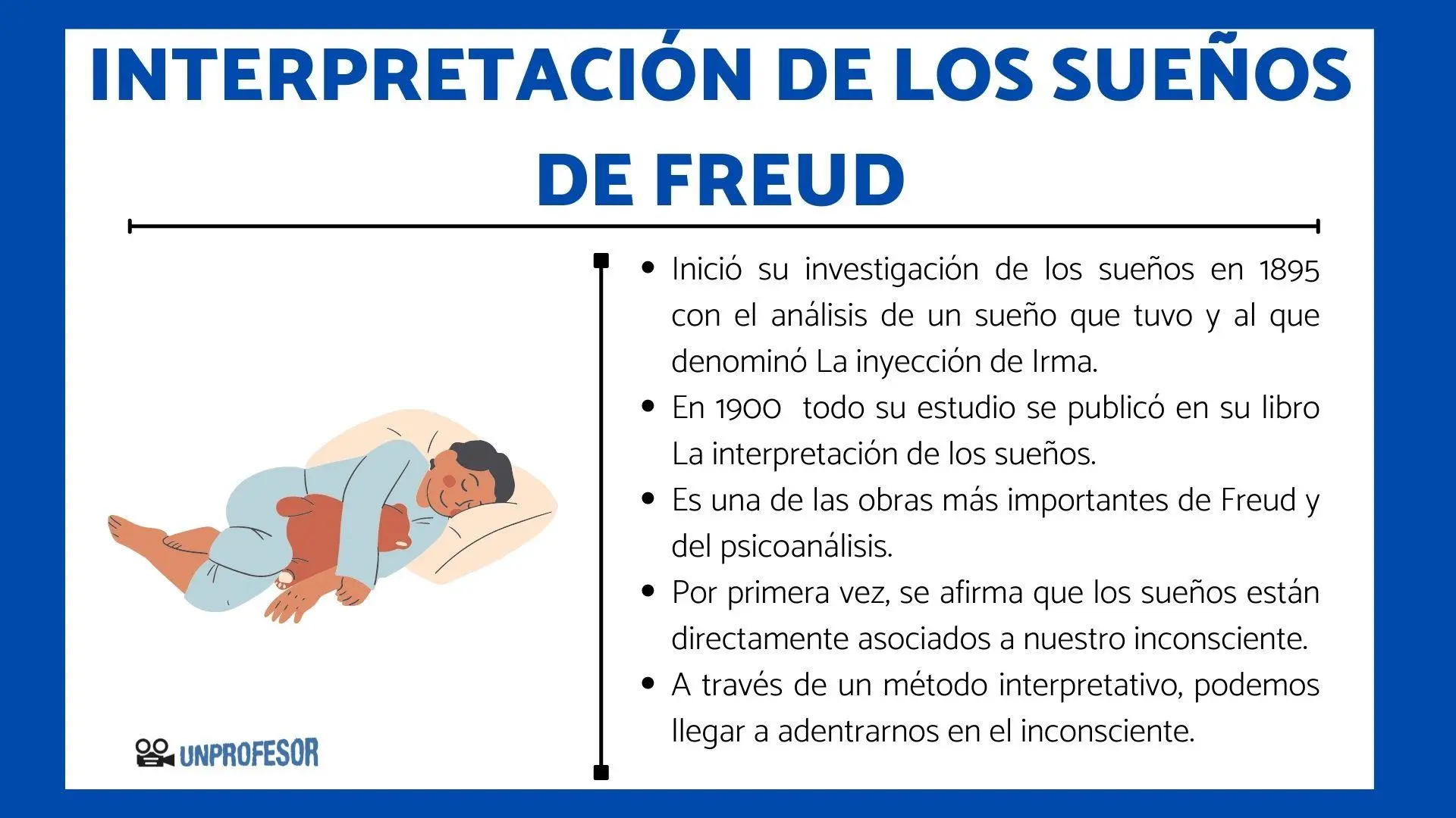 sueños psicologia freud - Cuáles son los mecanismos del sueño Freud