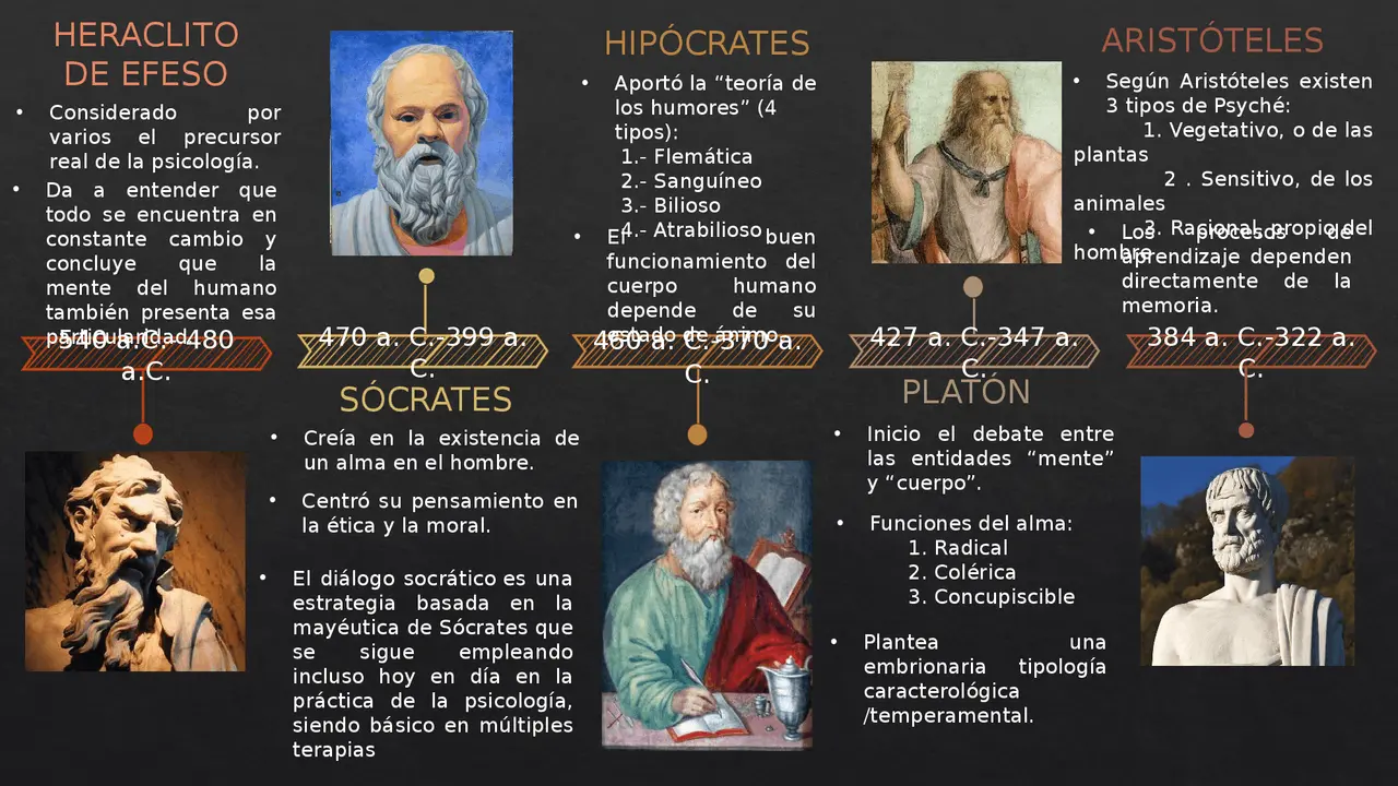 psicologia precientifica representantes - Cuáles son los principales representantes de la psicología pre científica