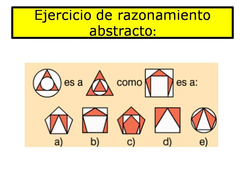 que es el pensamiento abstracto en psicologia - Cuándo comienza el pensamiento abstracto