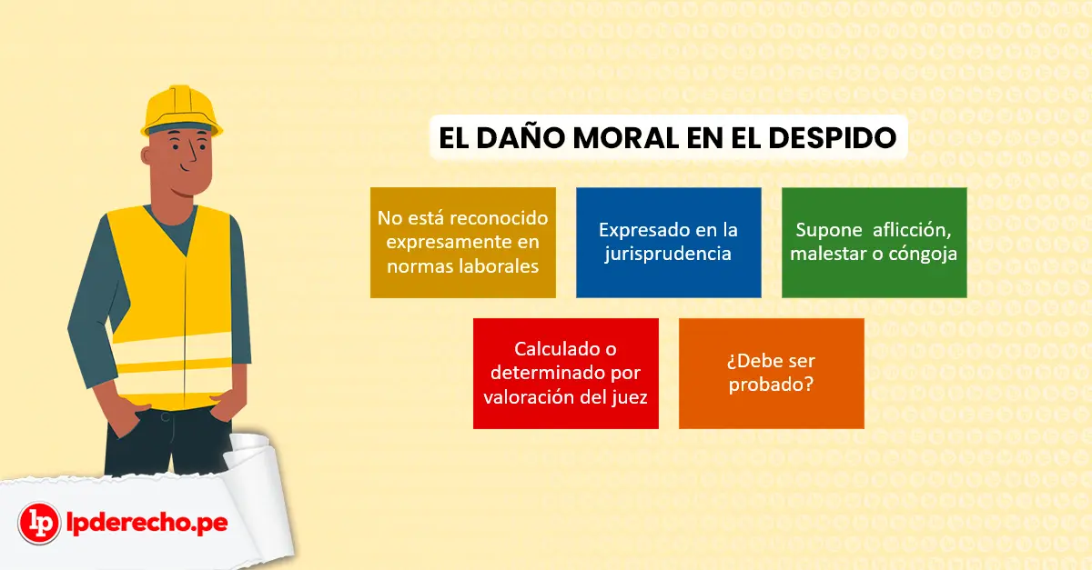 indemnizacion por daño psicologico laboral - Cuánto es la indemnización por hostigamiento laboral