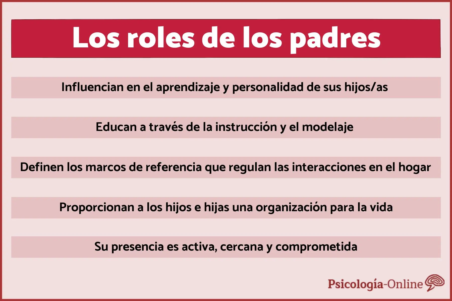 tipos de padres psicologia - Cuántos estilos parentales hay