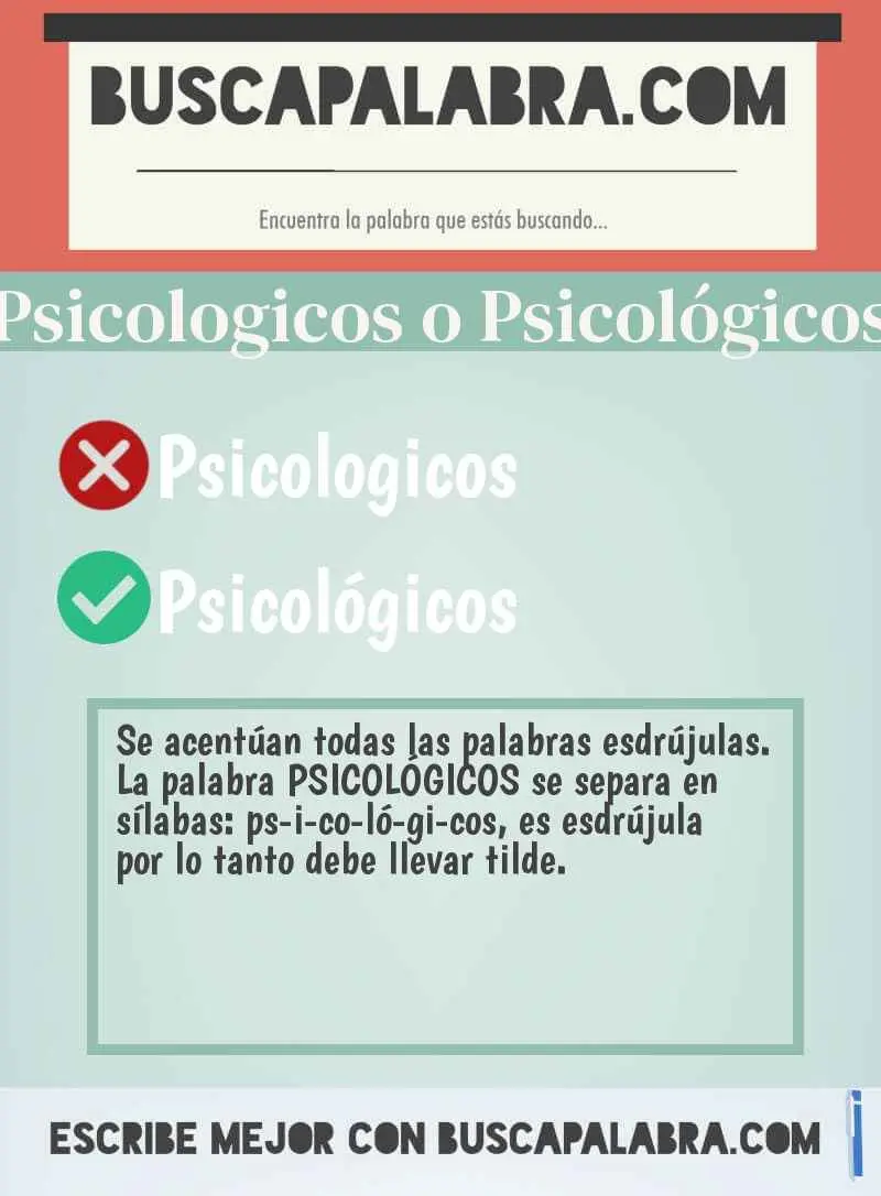 psicologico lleva tilde - Dónde lleva tilde la palabra físico