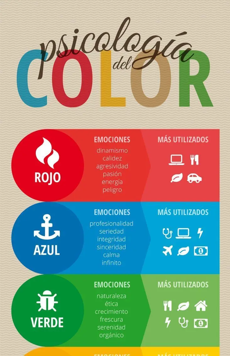 La Psicología Del Color En La Infografía Colegio De Psicólogos Sj 5870