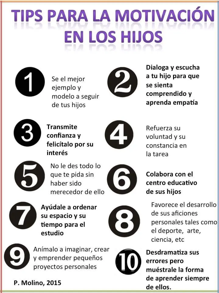 consejos de psicologia para adolescentes - Qué consejo le darías a un adolescente
