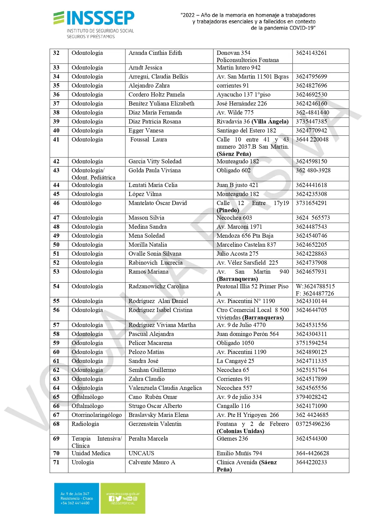 Psic logos en resistencia chaco insssep cobertura y beneficios