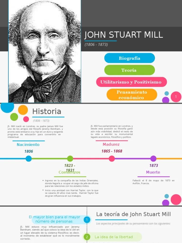 john stuart mill aportaciones a la psicologia - Qué dice la teoría de John Stuart Mill