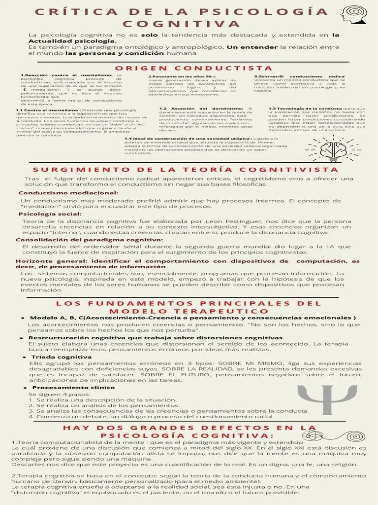 Crítica a la psicología cognitiva - Qué dicen los críticos sobre la psicología cognitiva critica a la psicologia cognitiva - Qué dicen los críticos sobre la psicología cognitiva