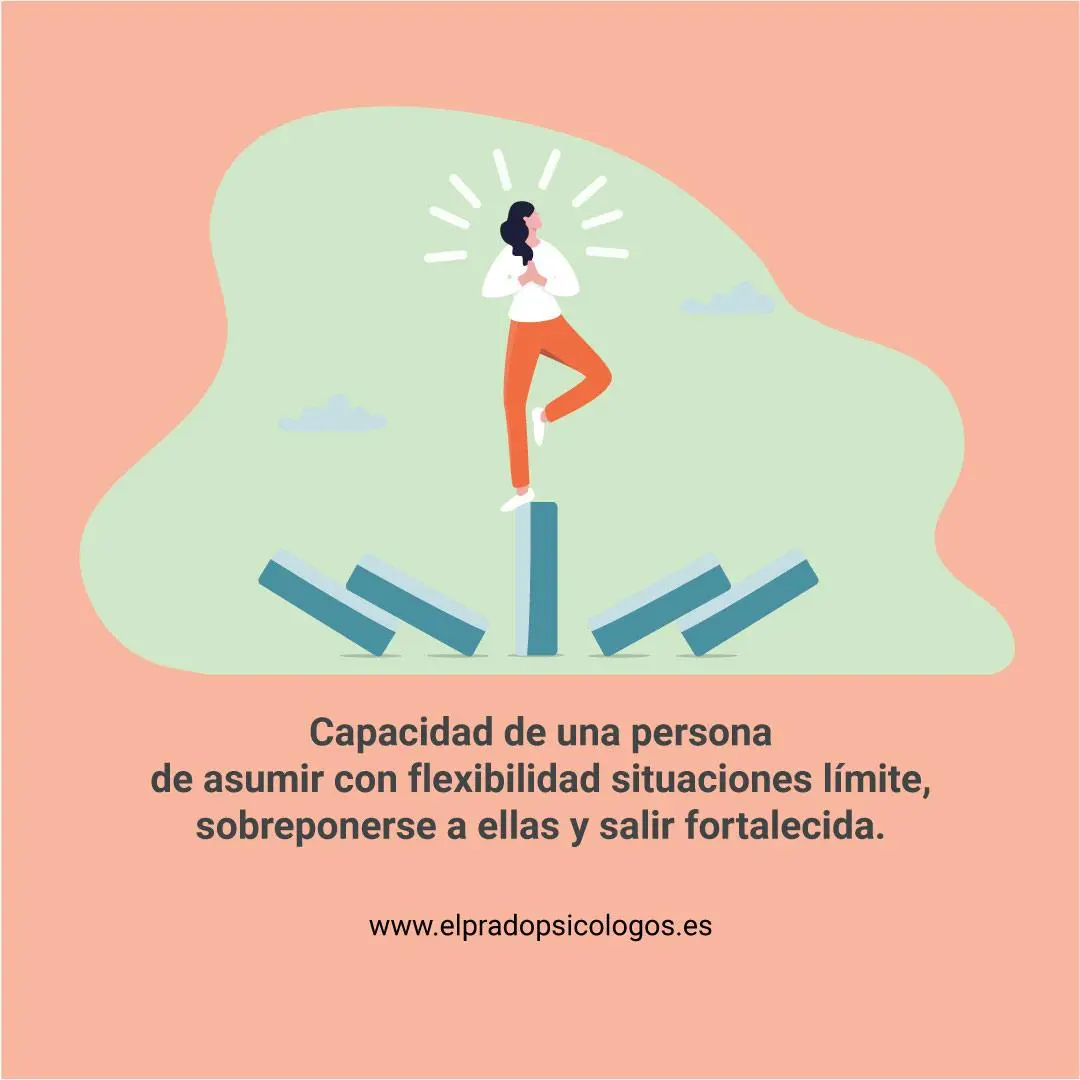 concepto de resiliencia en psicologia - Que entiende sobre resiliencia en la psicología