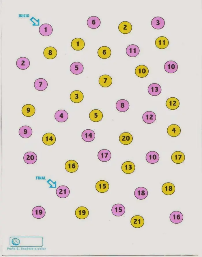 test psicologico de numeros - Qué es aptitud RN