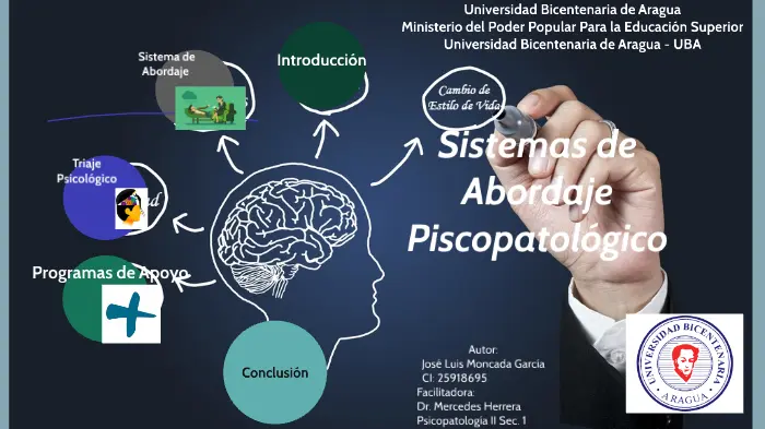 definicion de abordaje en psicologia - Qué es el abordaje en psicología