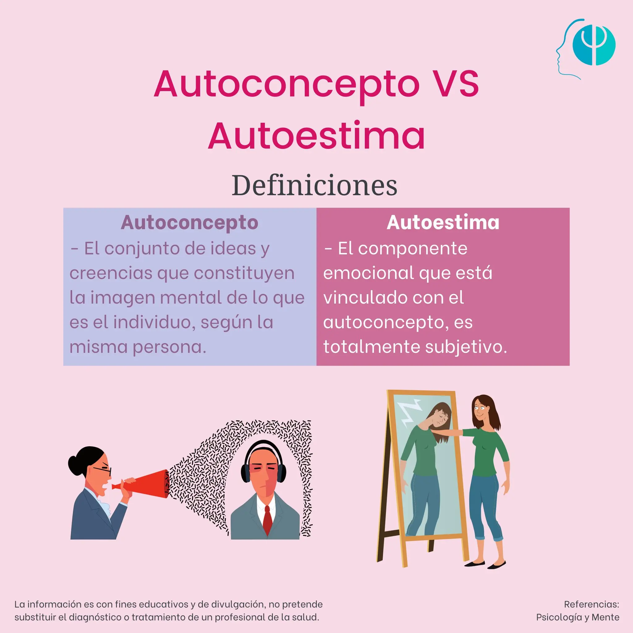 autoconcepto psicologia - Qué es el autoconcepto según Goleman