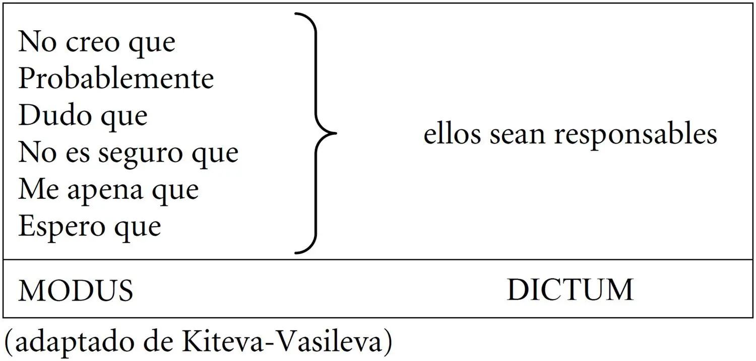 criterio de realidad psicologia - Qué es el criterio de la realidad