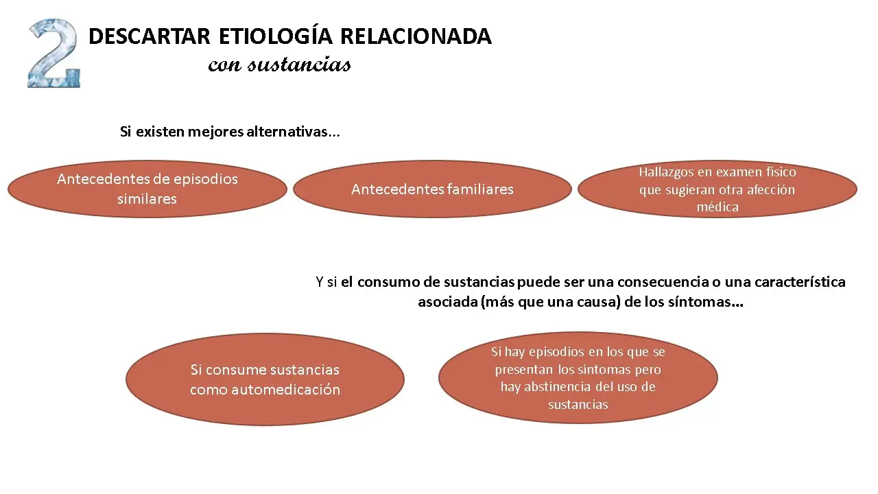 diagnostico diferencial psicologia - Qué es el diagnóstico diferencial en educación